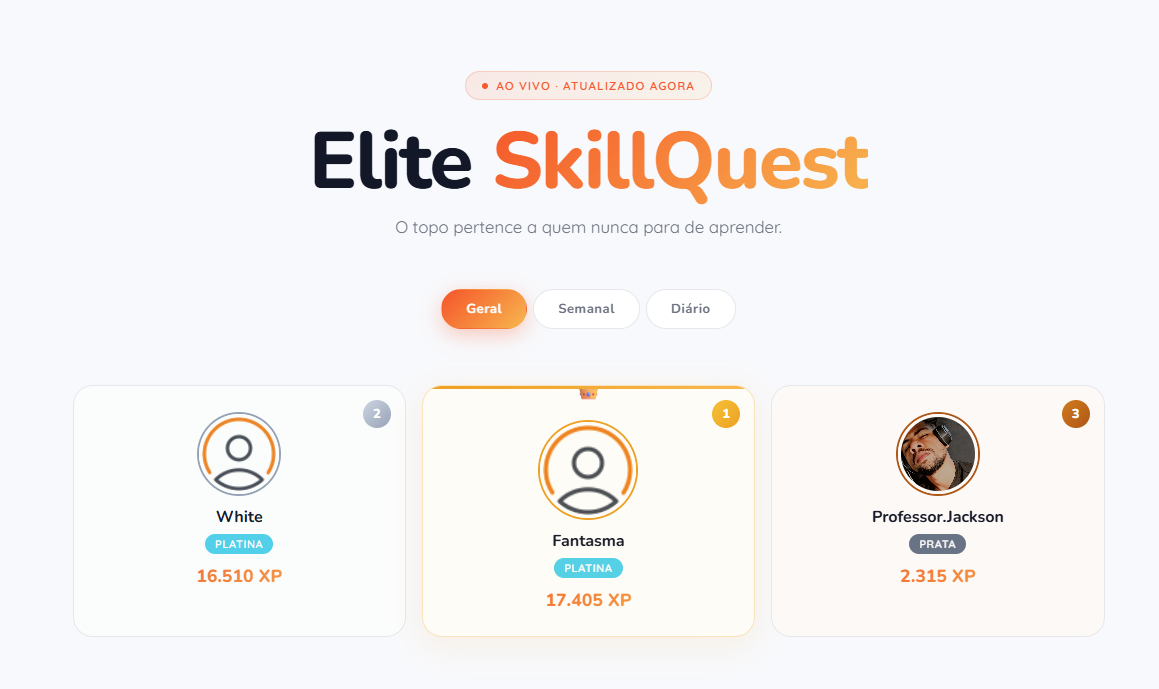 Sistema de Ranking SkillQuest
